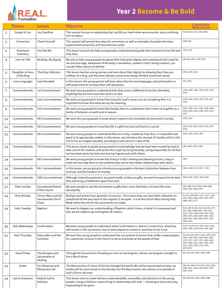 REAL-Formation-Booklet-12-pages-9